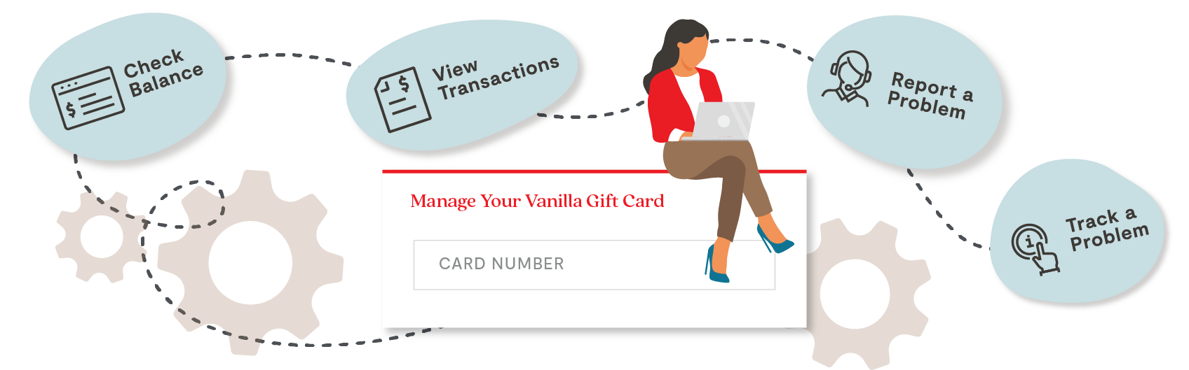 managing your card